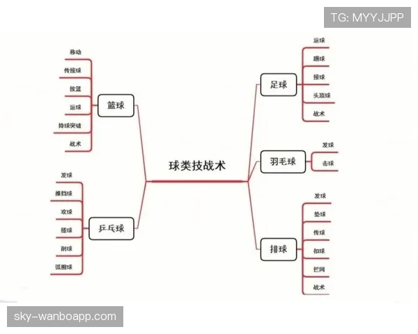 篮球规则解析：走步和两次运球区别在哪里？