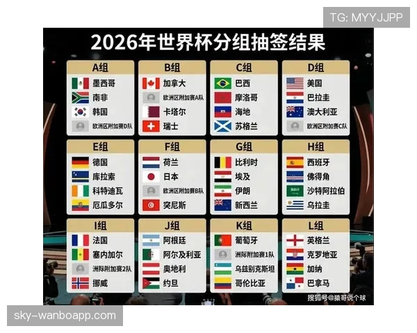 2026世界杯淘汰赛取消比赛如何处理